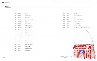 Nicola Guerraz, exhibition catalogue 2008, page 06